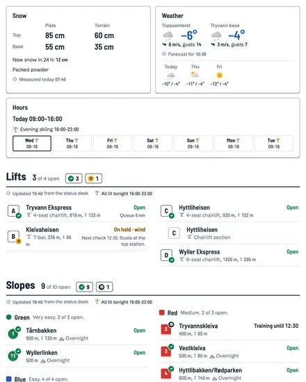 The status board: every lift in letter order with its lamp, and the slopes by grade
